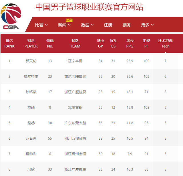 树立了榜样