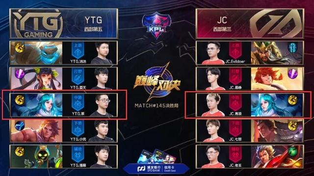 中葡合作的