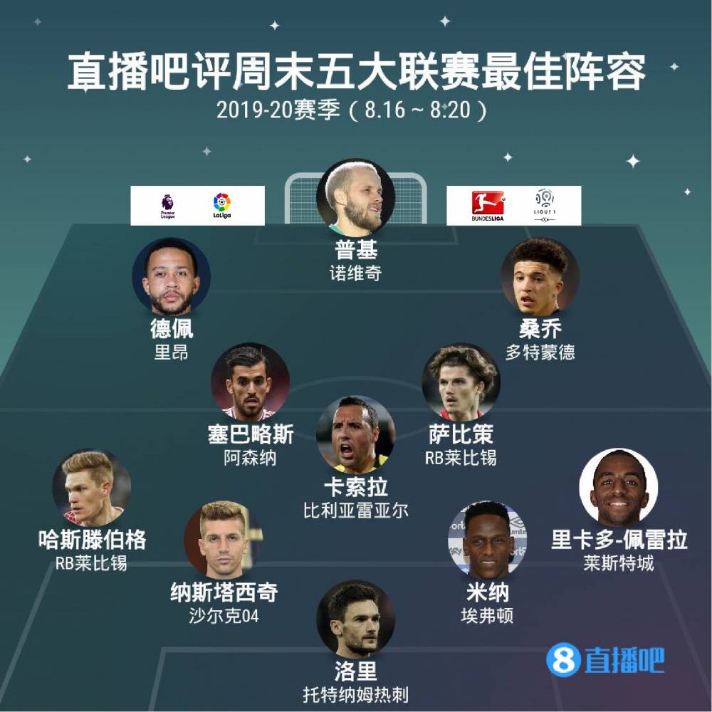 可以通过提