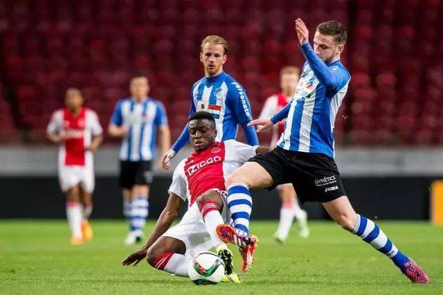 环境中长期 环境中长期