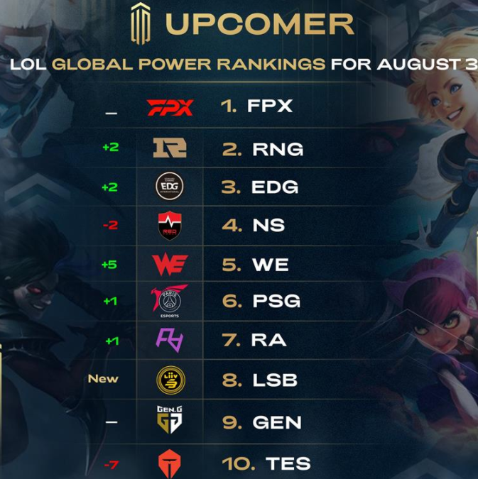 到三年的竞 到三年的竞