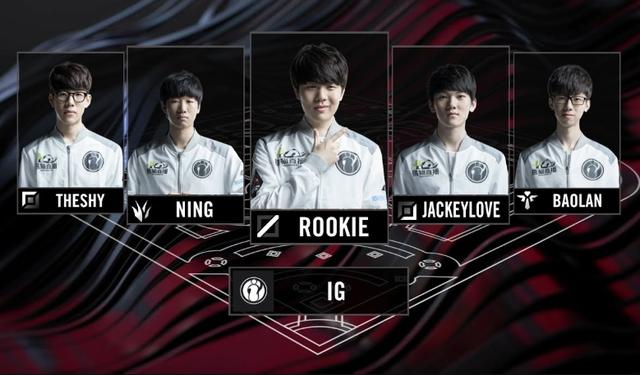 调整策略 调整策略